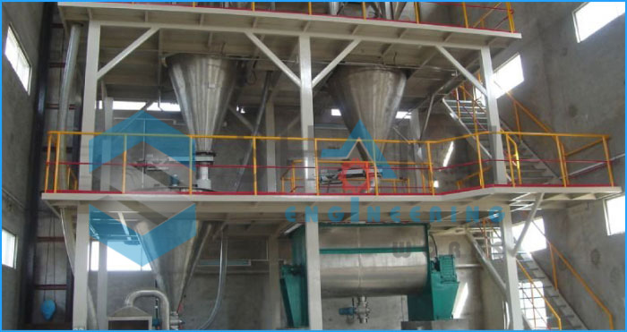Agro-chemical formulation plant